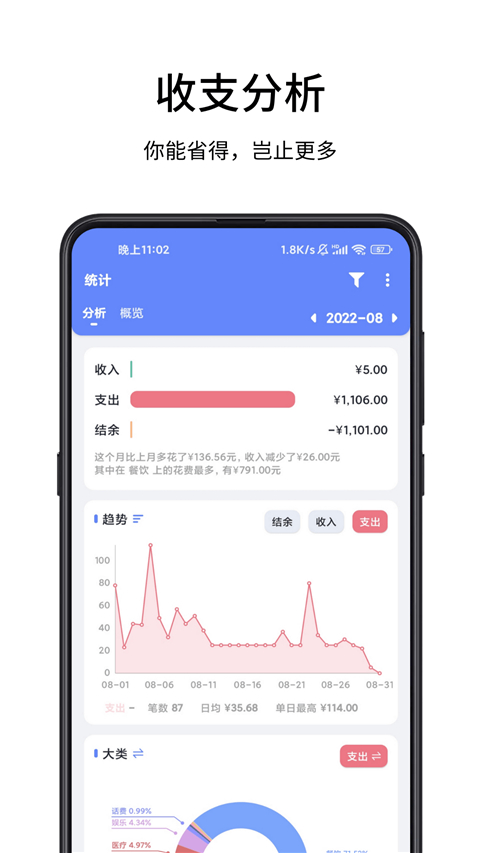 一羽记账吾爱版 截图1