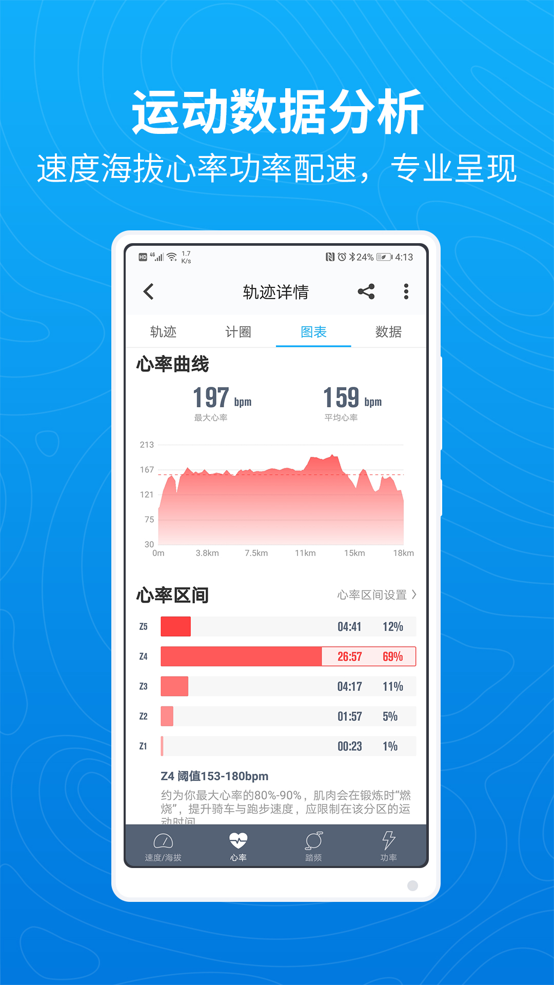 行者骑行app 截图3