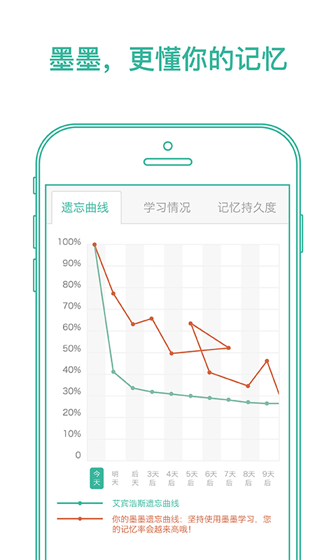 墨墨背单词官网版 截图1