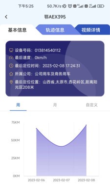 依查车 截图2