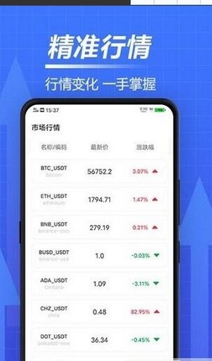 kbcoin 截图1