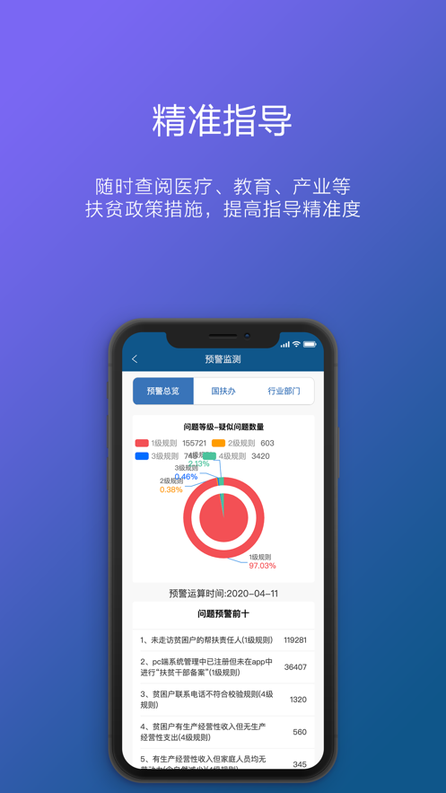 渝防贫app 截图3