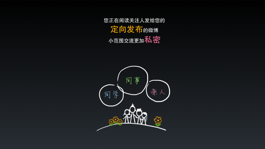 犀牛微信(微信车机互联) 截图1