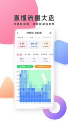 灰豚数据app 1