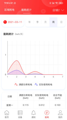 商瑞智能照明app