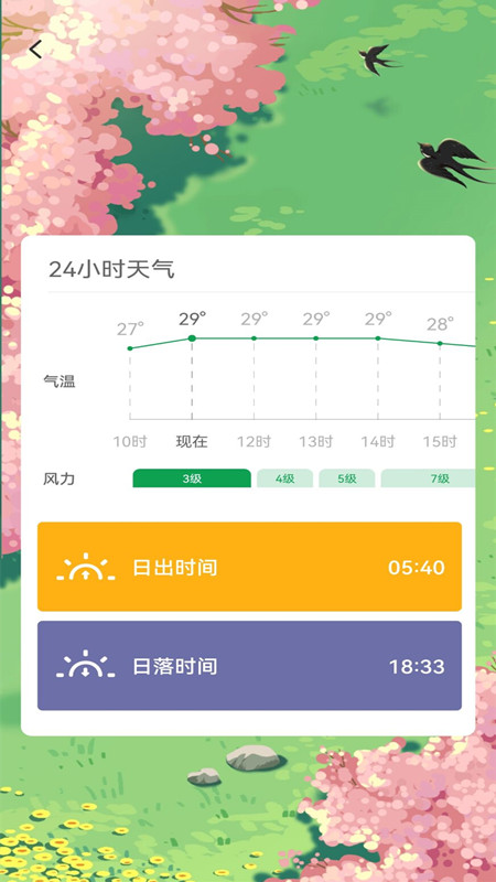 气象通app 截图3