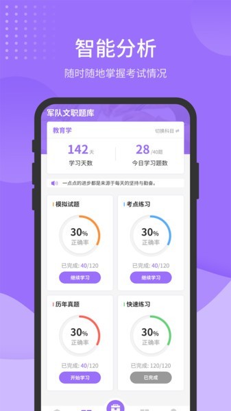 军队文职题库app v4.0.0 截图2