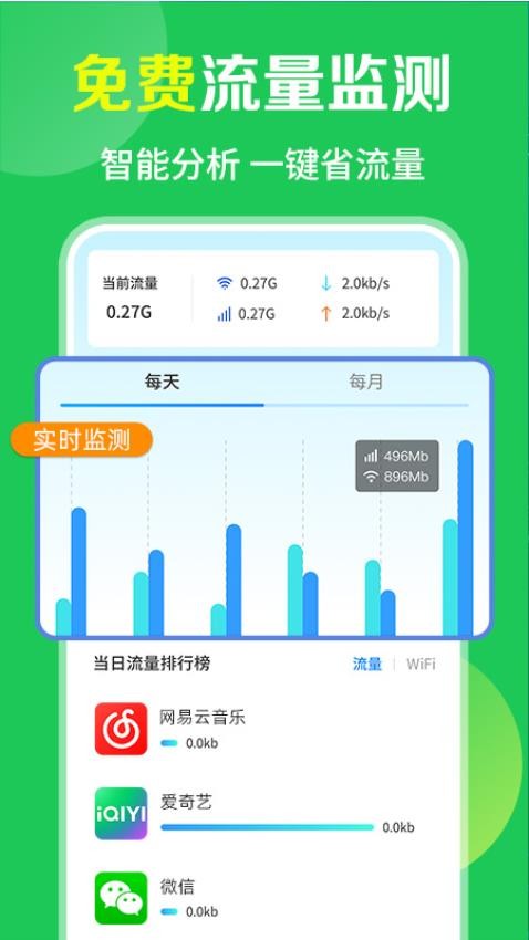 WiFi免费流量宝APP 截图3