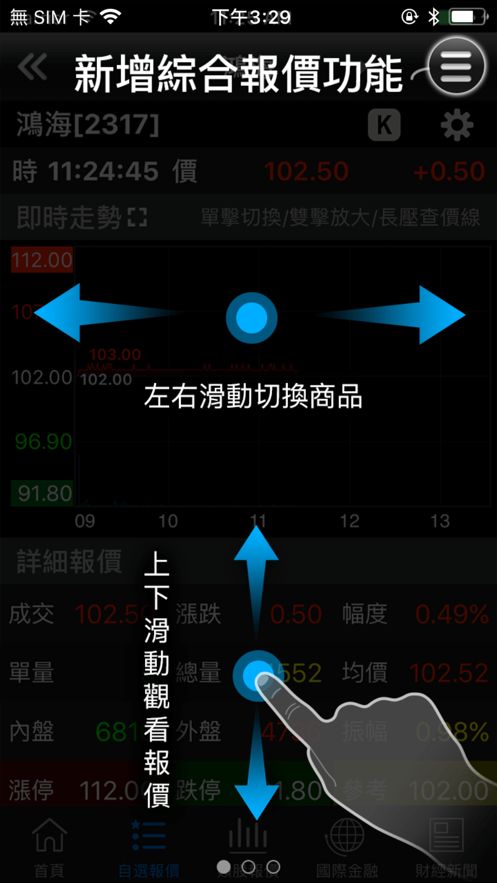 大昌证券app 截图5