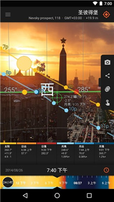 太阳测量师 截图2