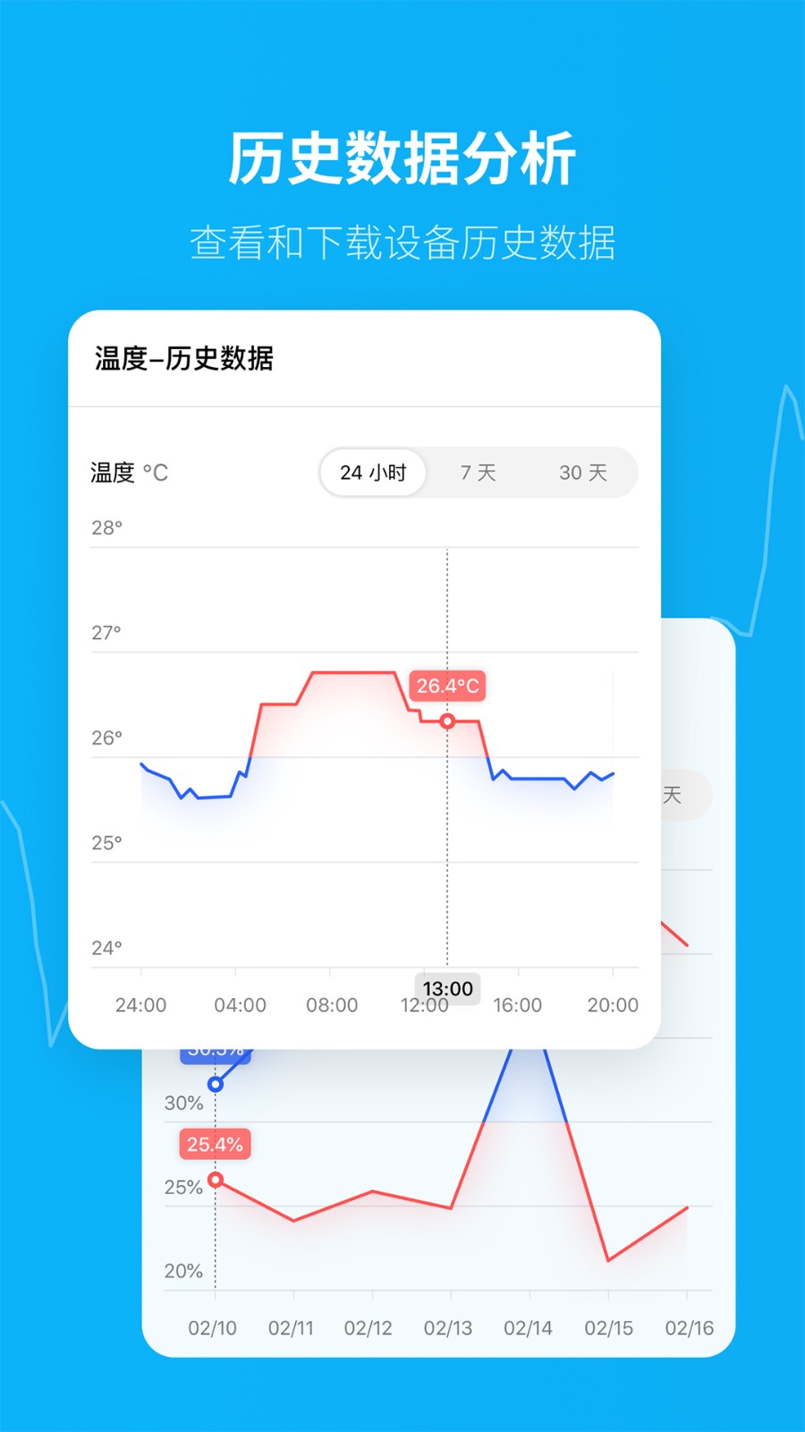 青萍物联 截图1