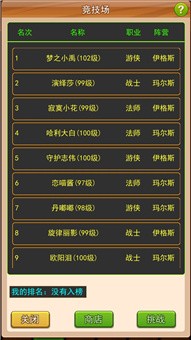 艾伯斯传奇 截图1