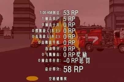 死亡之路2中文版 截图4