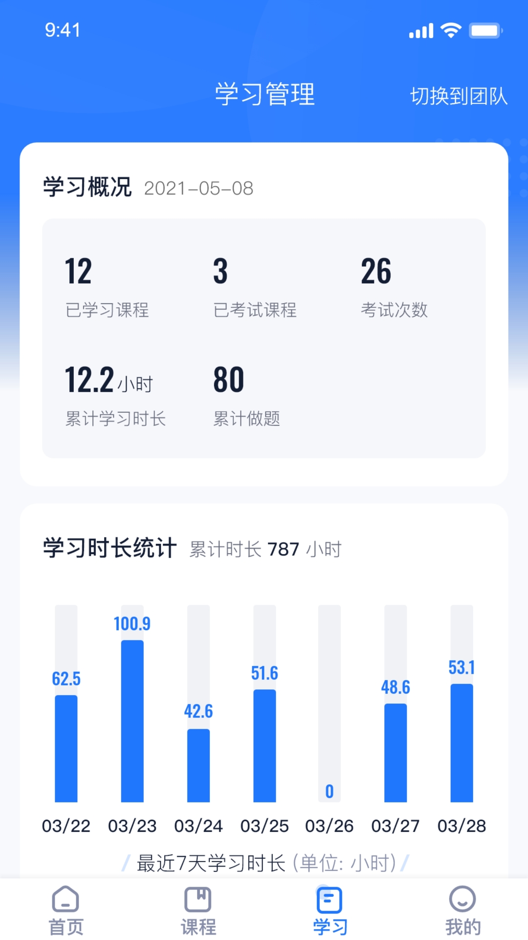 中岩培训app 2.3.6 截图3