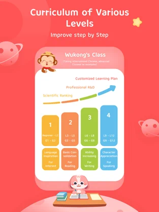 悟空中文app（Wukong Class） 1.3.4 截图2