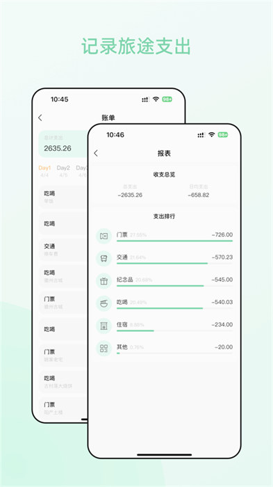 风织草旅行 截图4