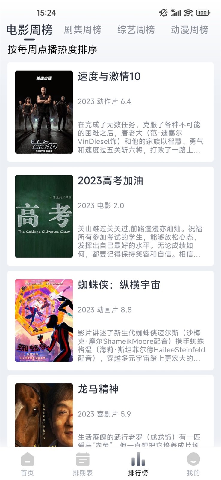 看看剧免费版 截图2