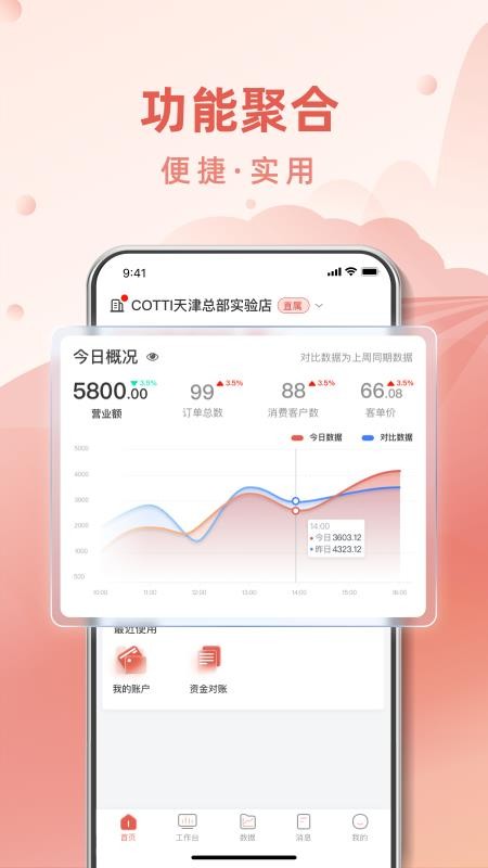 COTTI合作伙伴app v1.0.4 截图1