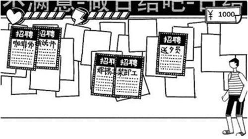 别样停车场 截图4