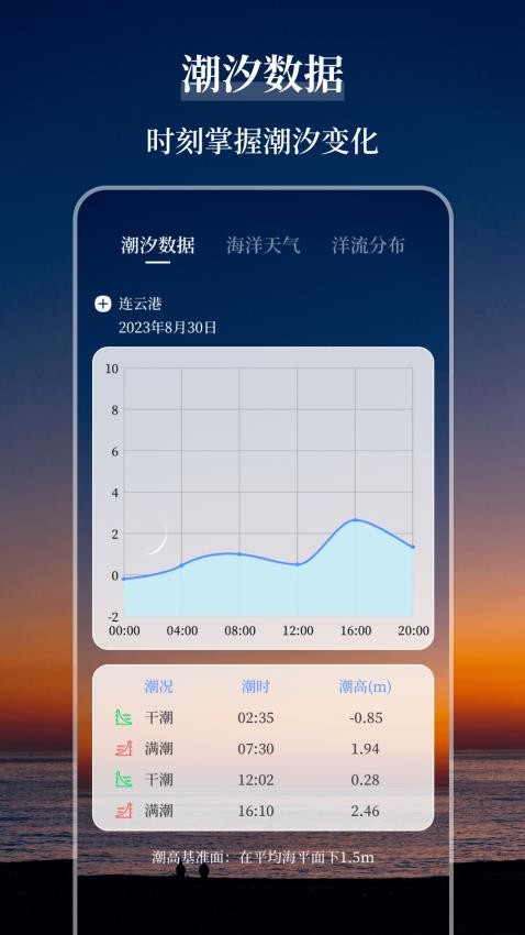 海洋天气通app
