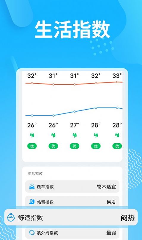 精简天气预报 1.0.0 截图2