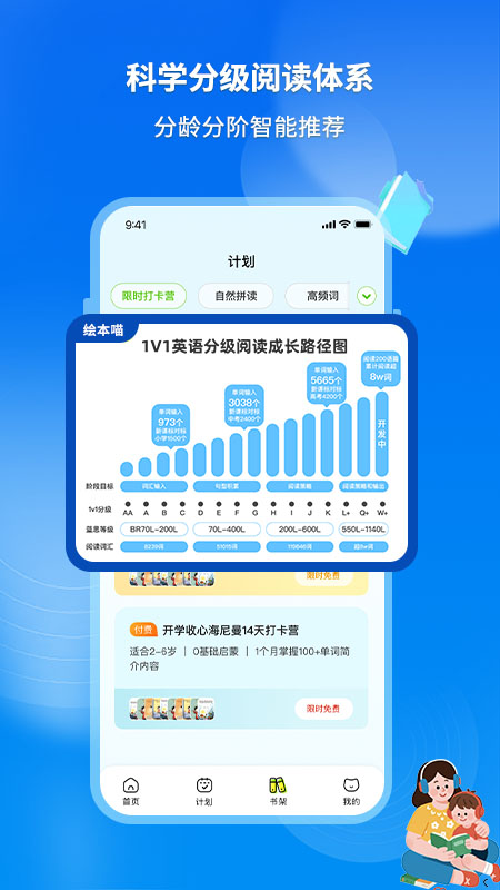 绘本喵安卓版 截图3