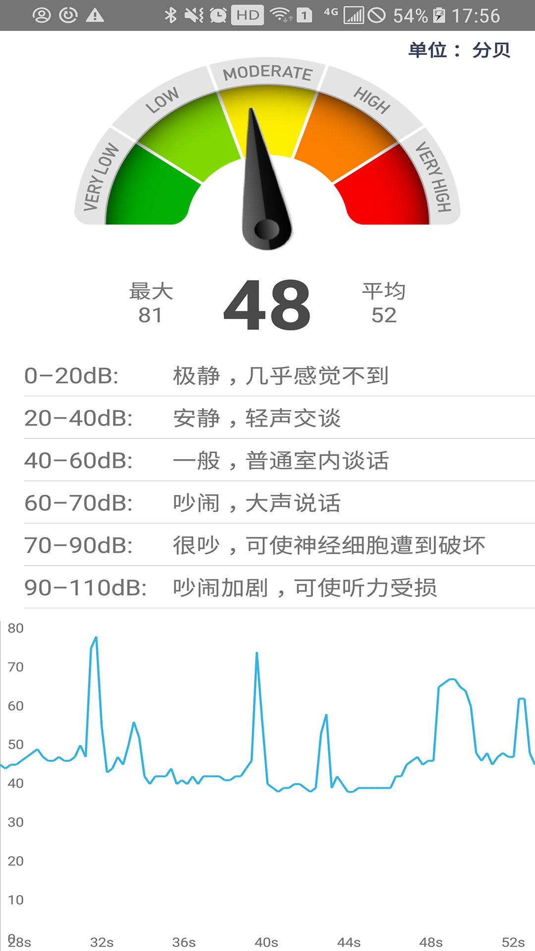 AR测量小助手 截图3