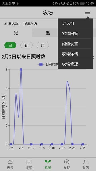 惠农气象软件 5.3.2 1