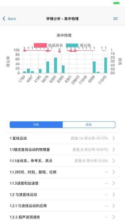 辅立码课 截图1