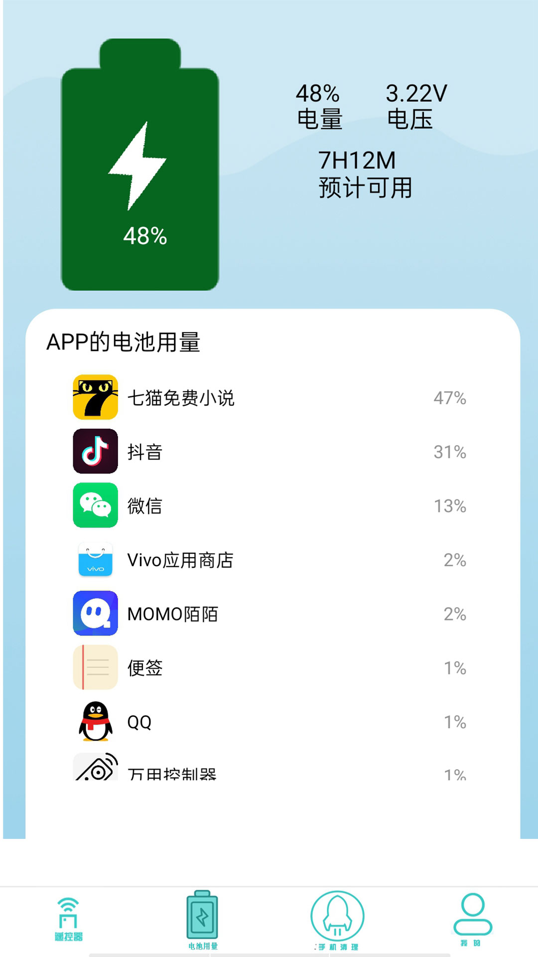 红外电视遥控器 截图1
