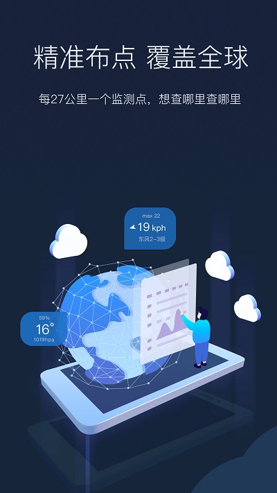 全球天气预报 截图4
