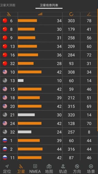 北斗伴软件 截图1