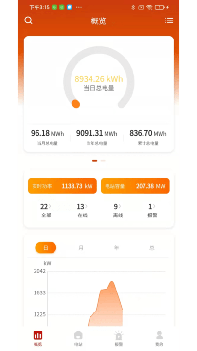 禾望云电站运维软件v3.12.3 
