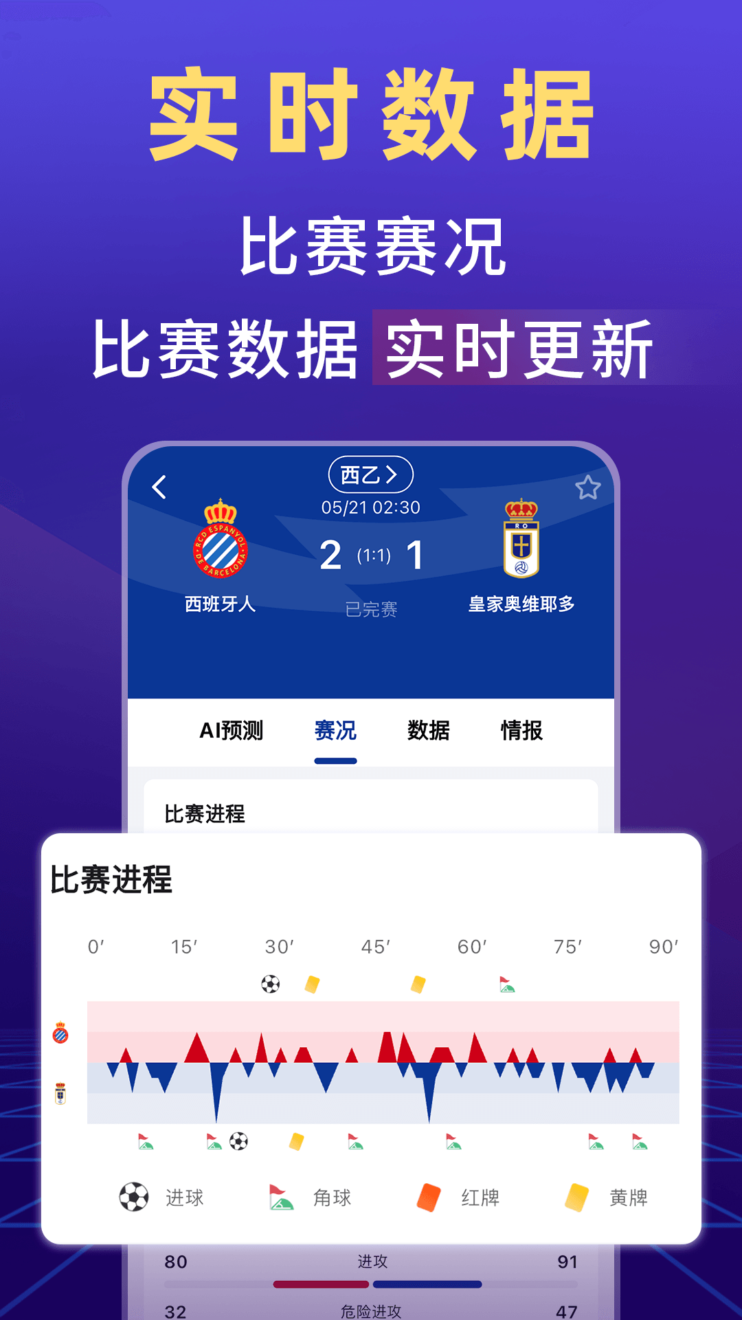 AI懂球免费版 截图4