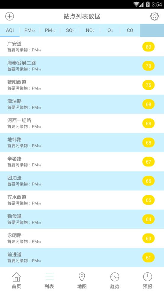 天津空气质量app