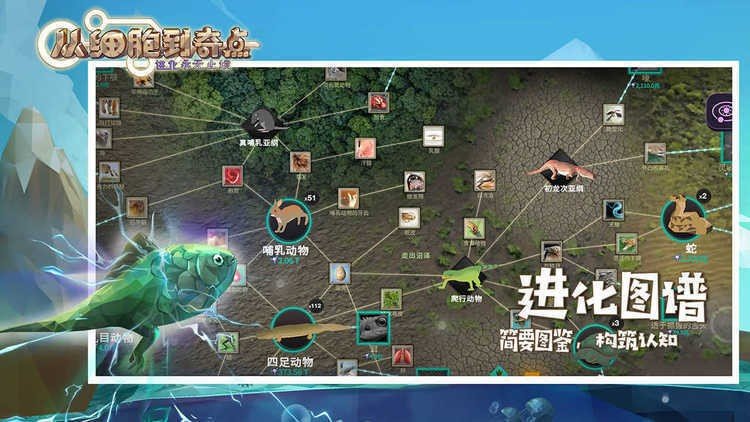 细胞奇点最新版 截图3