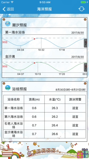 青岛海洋预报 截图3