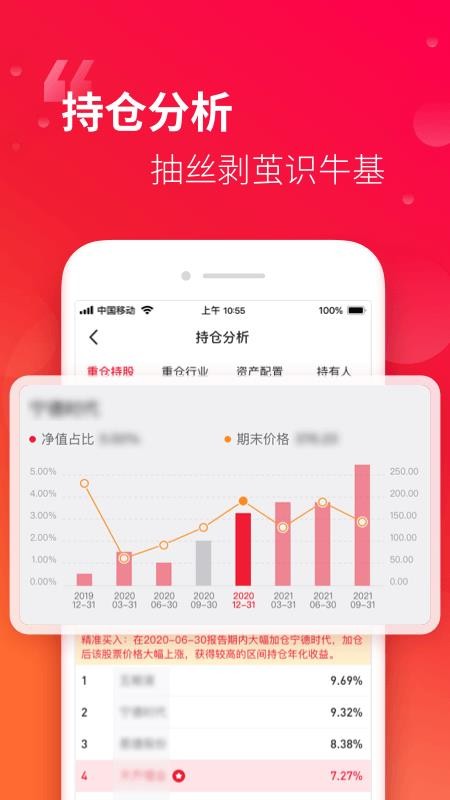 指南针基金APP