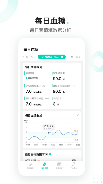 硅基动感动态血糖仪 截图3