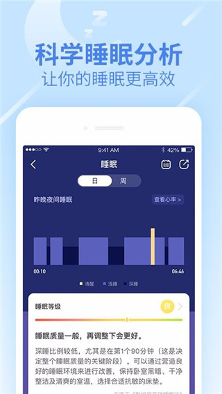 乐心健康 截图3