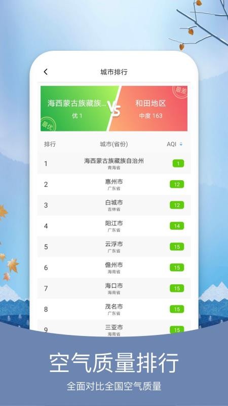 彩虹日历天气app v4.5.5 截图1
