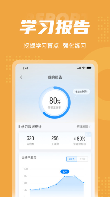 黄金从业资格考试聚题库APP 截图3
