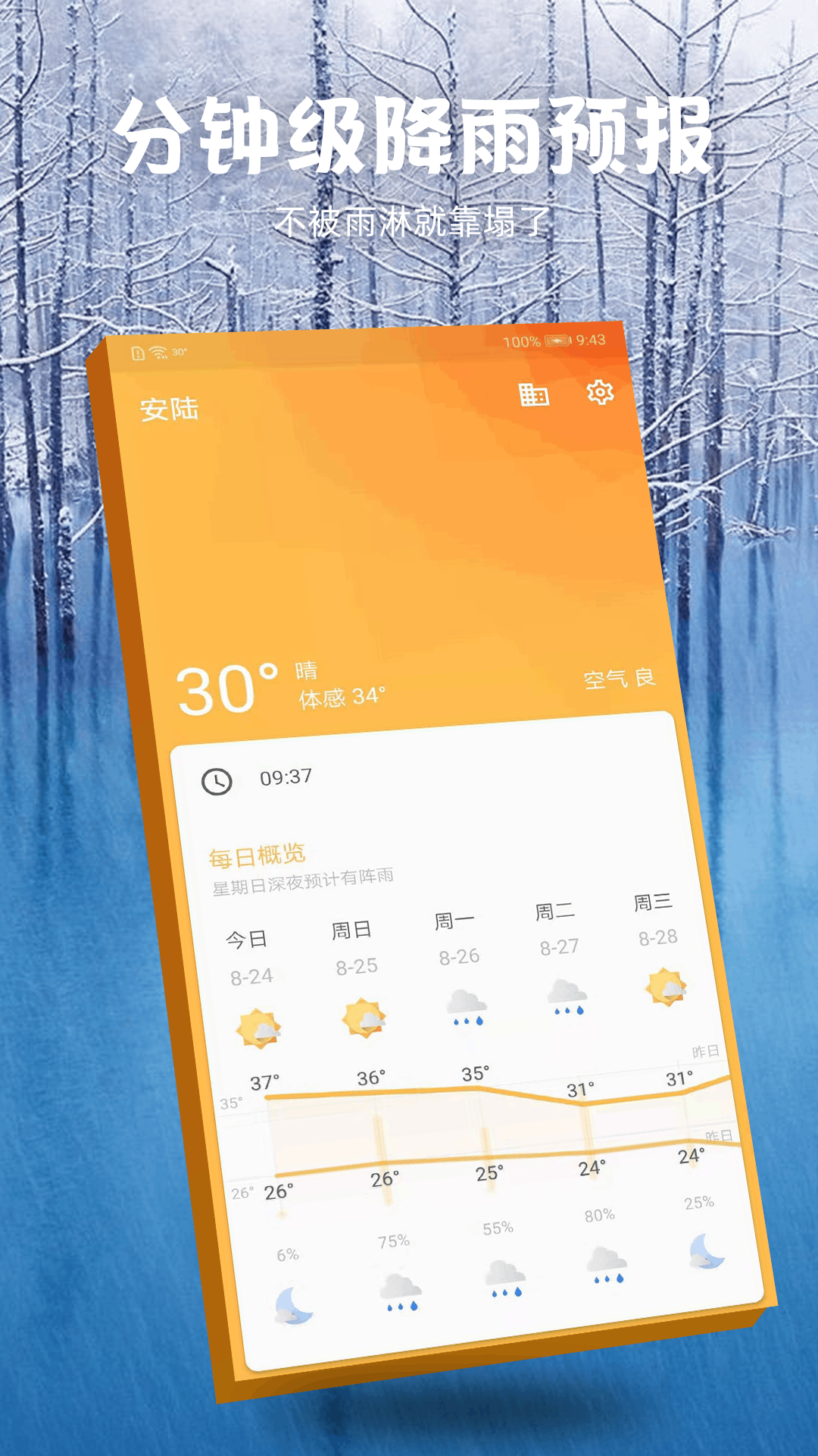未来15日天气预报app