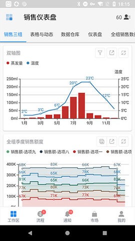 伙伴云 截图1