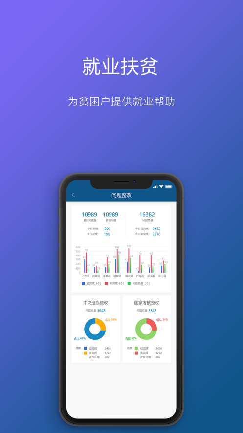 渝防贫app 截图2