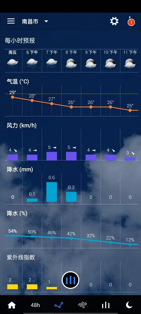 透明时钟及天气高级版