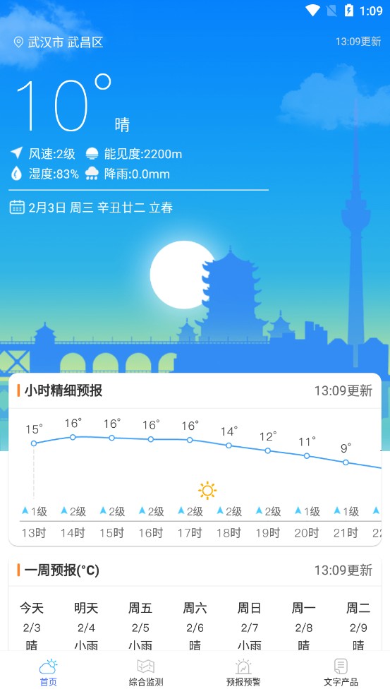 武汉交通气象 截图1