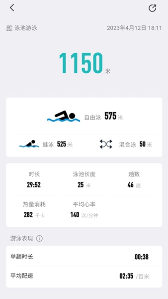 游泳社app 截图3