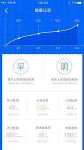 中医体质辨识 截图4