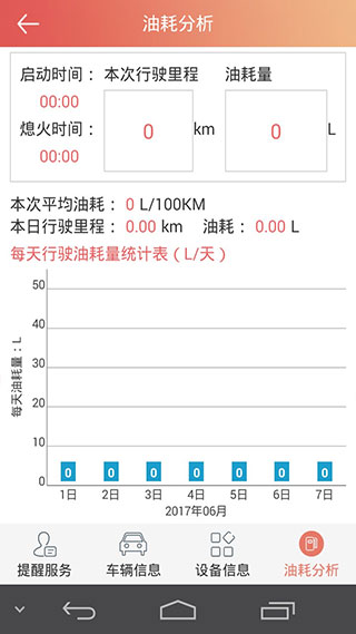 汽车保姆app 截图4